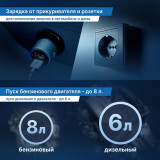 Автомобильный компрессор TrendVision Start Compressor PRO