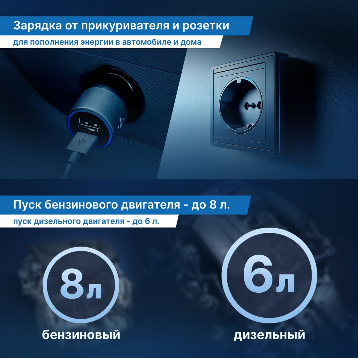 Автомобильный компрессор TrendVision Start Compressor PRO - фото 15