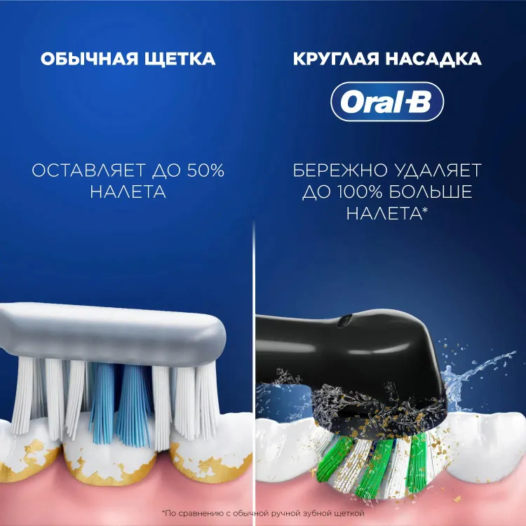 Зубная щётка Oral-B Vitality Pro Black (80368961) - фото 9