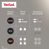 Пылесос Tefal GF5555F0