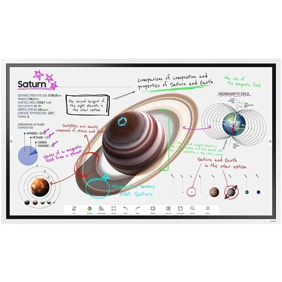 Интерактивная панель Samsung 65" WM65B - LH65WMBWBGCXCI
