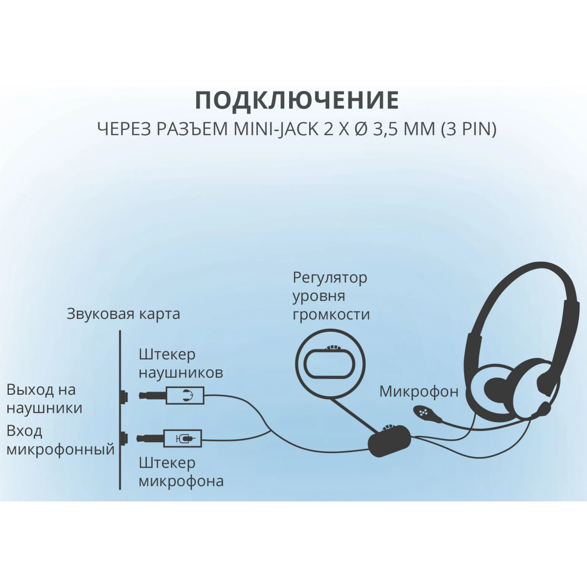 Гарнитура Sven AP-600 - SV-0410600 - фото 6