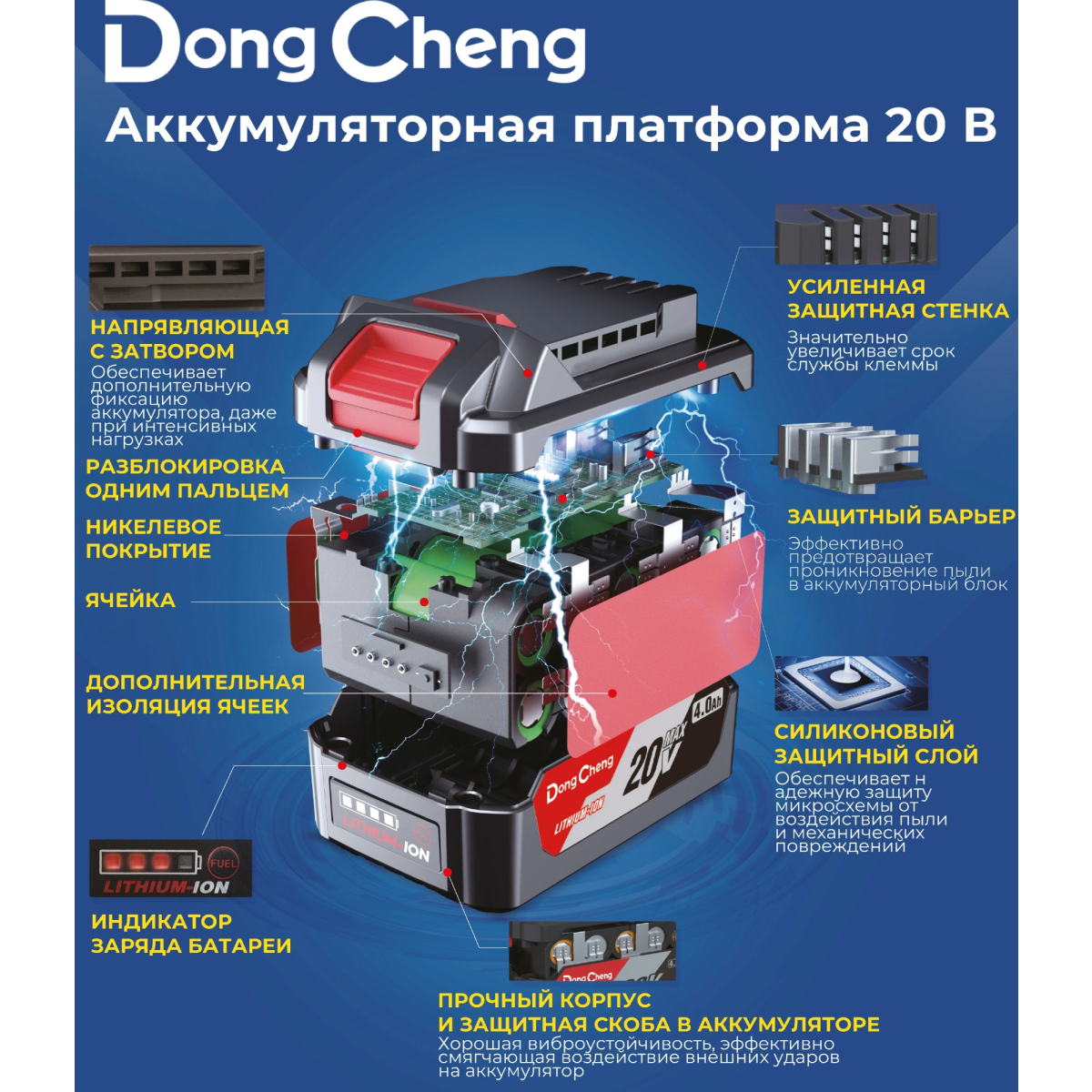 Строительный миксер DongCheng DCQU160 - фото 3