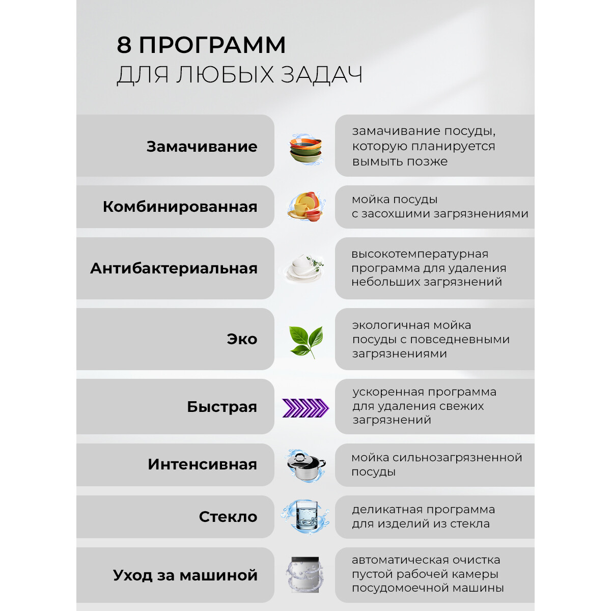 Встраиваемая посудомоечная машина LEX PM 4583А color Lux - CHSK000009 - фото 4