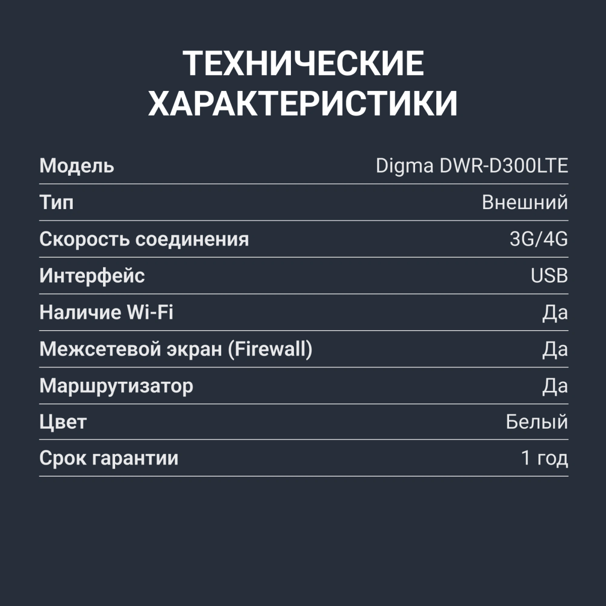 Модем Digma DWR-D300LTE - фото 8