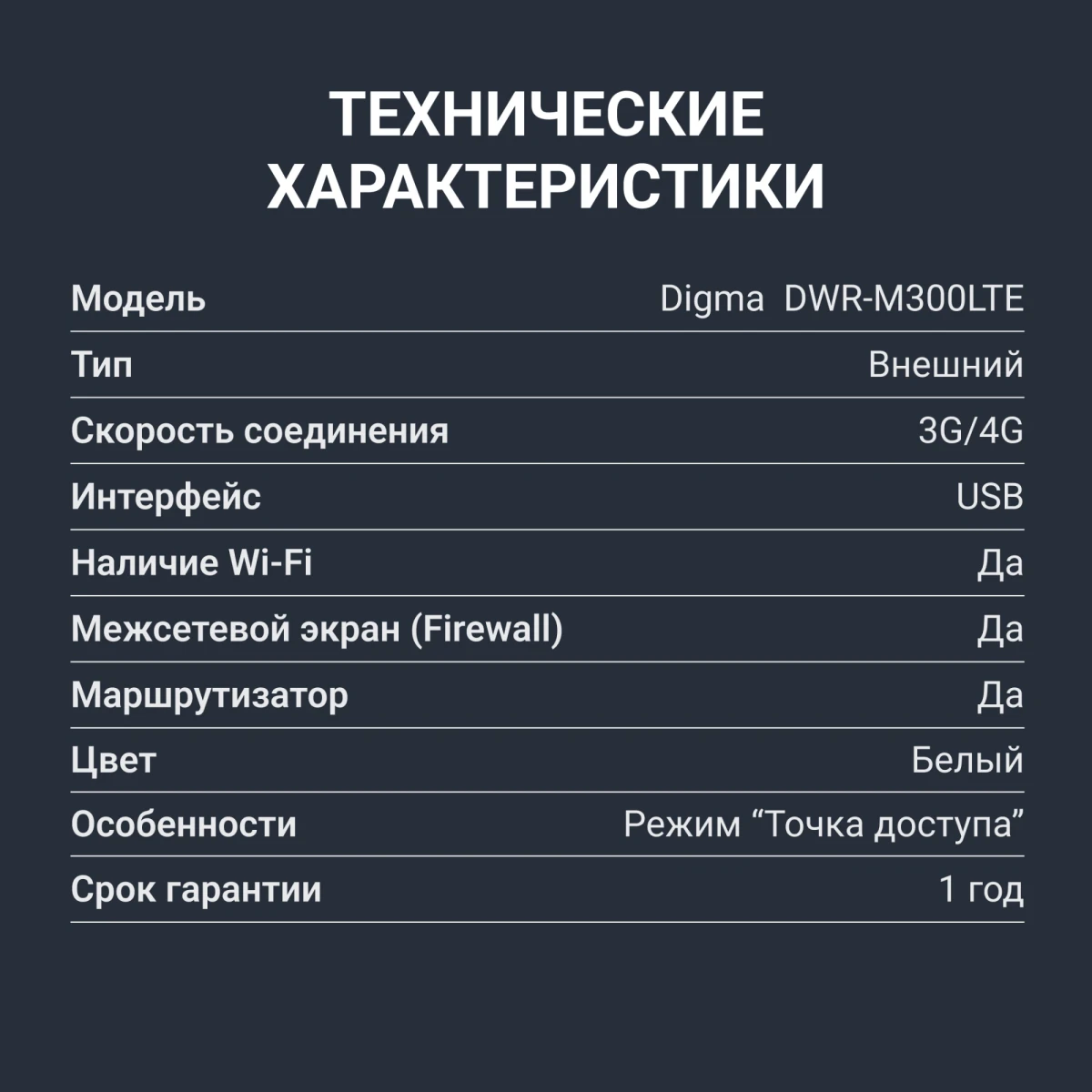 Модем Digma DWR-M300LTE - фото 18