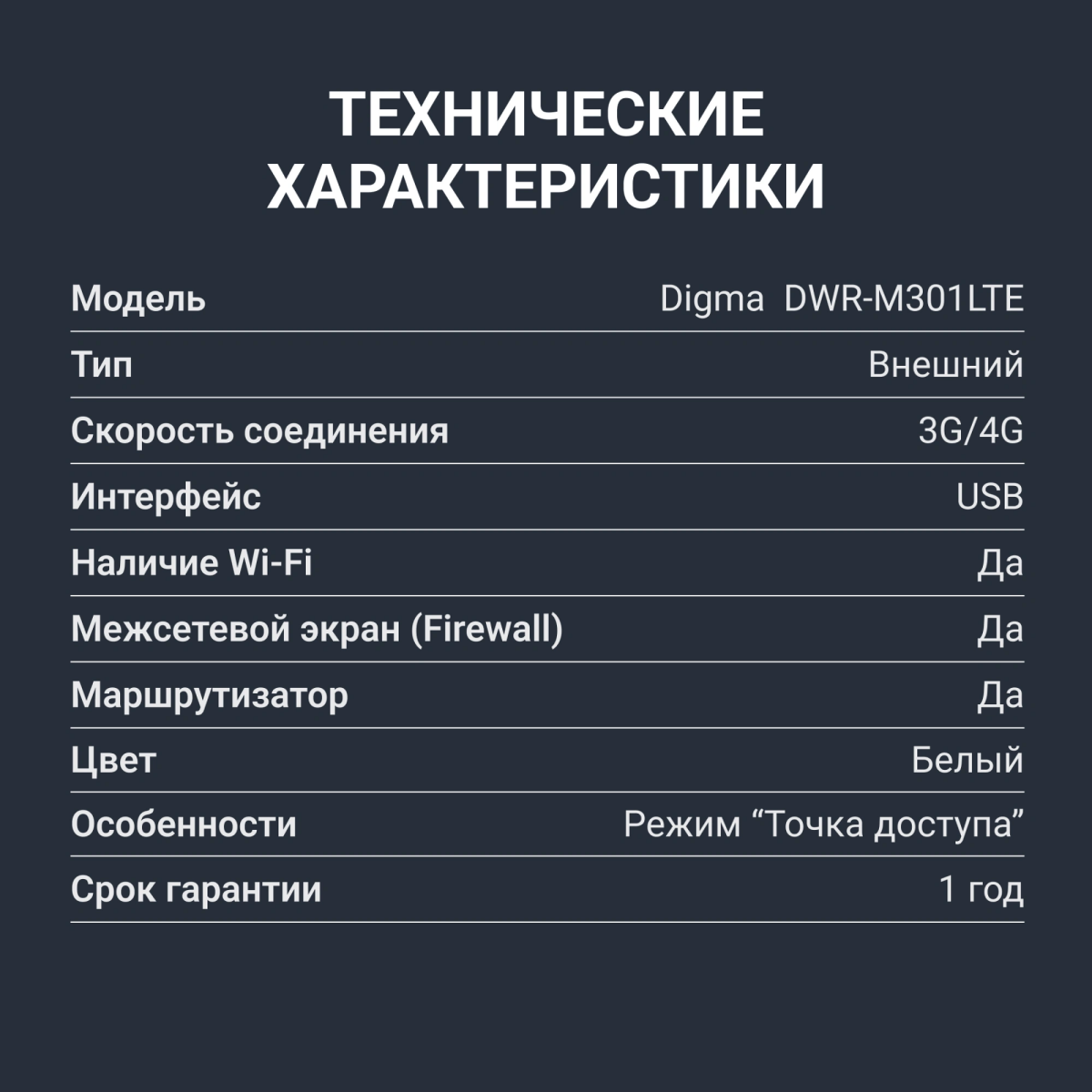 Модем Digma DWR-M301LTE - фото 11