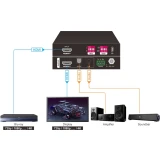 Масштабатор HDMI Digis SS-SCAL-2