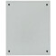 Распределительный щит EKF Basic ЩРНМ-2 - mb22-2-bas - фото 8