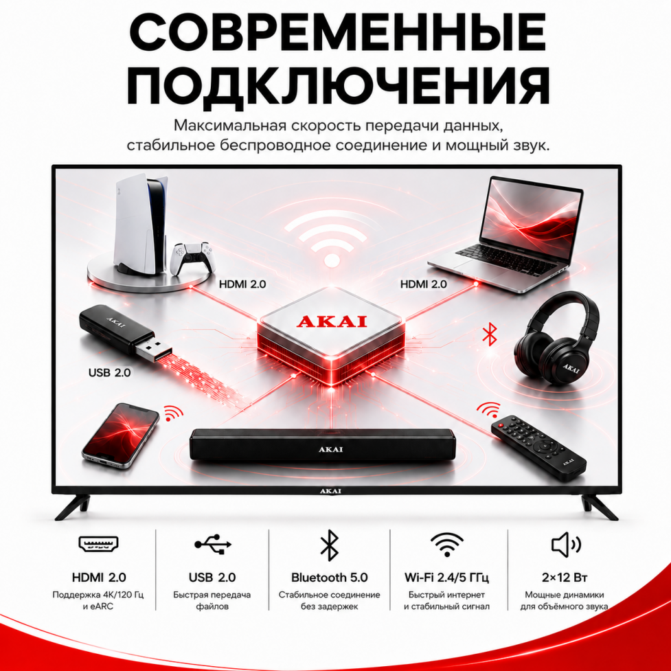 ЖК телевизор Akai 50" TA50BQ900 - фото 4