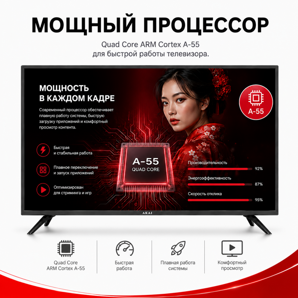ЖК телевизор Akai 50" TA50BQ900 - фото 7