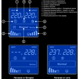 ИБП ExeGate Power Smart ULB-500.LCD.AVR.2SH (EX294613RUS)