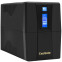 ИБП ExeGate Power Smart ULB-850.LCD.AVR.4C13.RJ.USB - EP285476RUS