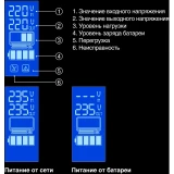 ИБП ExeGate Power Smart ULB-850.LCD.AVR.4C13.RJ.USB (EP285476RUS)
