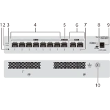 Шлюз Huawei S380-S8P2T (98012180)