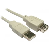Кабель удлинительный USB A (M) - USB A (F), 5м, KS-IS KS-455-5
