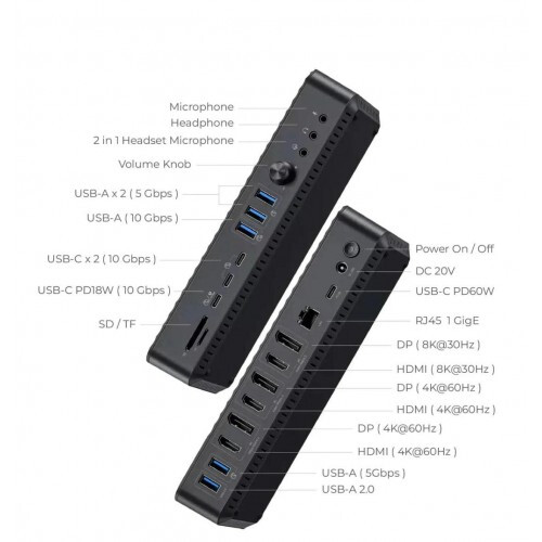 Док-станция KS-IS USB-C 21-in-1 (KS-716A) - фото 3