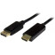 Кабель DisplayPort (M) - HDMI (M), 5м, KS-IS KS-516-5