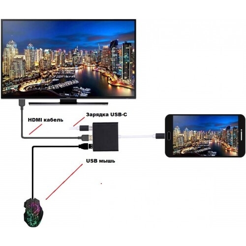 Док-станция KS-IS USB-C 3-in-1 (KS-342) - фото 4