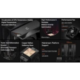 Кулер PCcooler RT620Pro Digital BK (RT620-BKNWYL-GL)