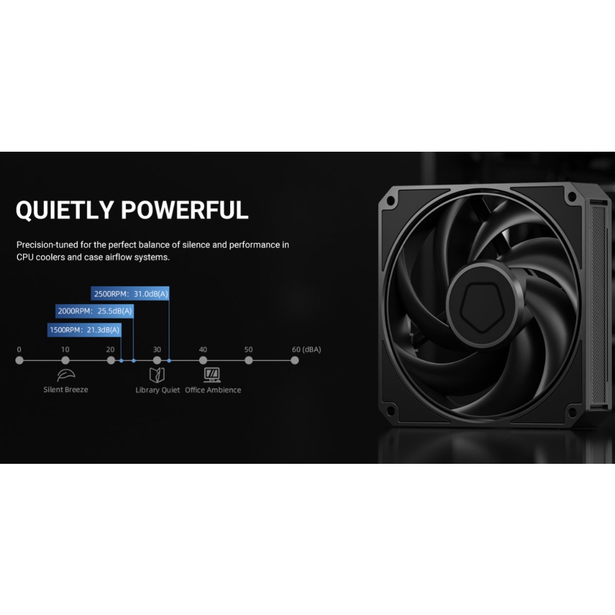 Вентилятор для корпуса ID-COOLING AM-120-K - фото 8