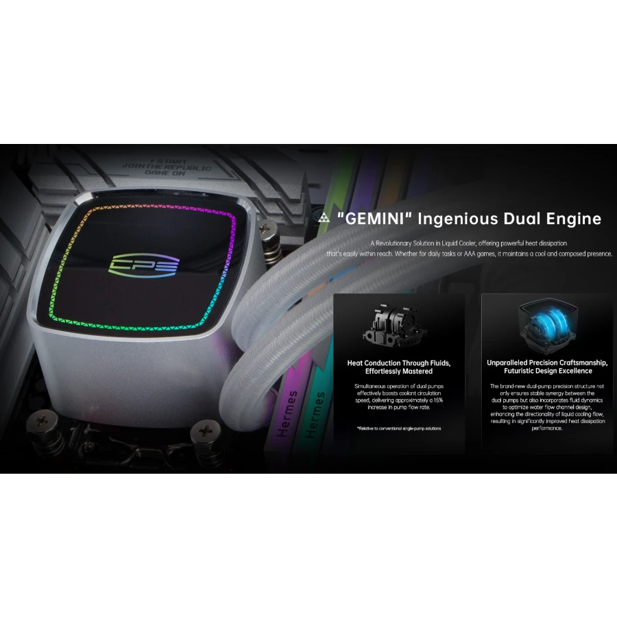 Система жидкостного охлаждения PCcooler DE360 White - D5-Q360WWHNXX-GL - фото 7