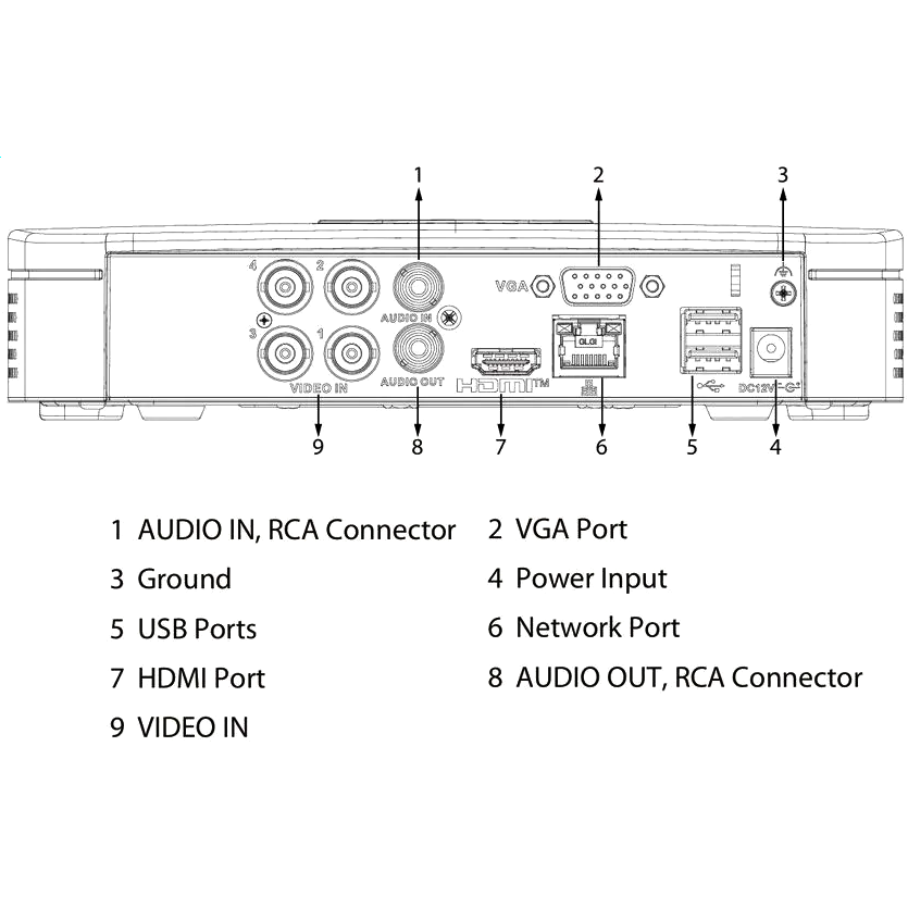 Видеорегистратор Dahua DH-XVR5104C-4KL-I3/T - фото 4