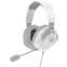 Гарнитура Havit H2230U White/Grey