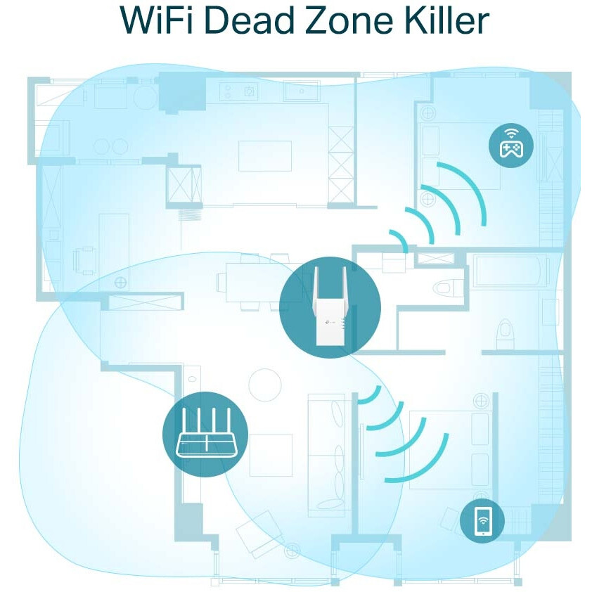 Wi-Fi усилитель (репитер) TP-Link RE605X - фото 5