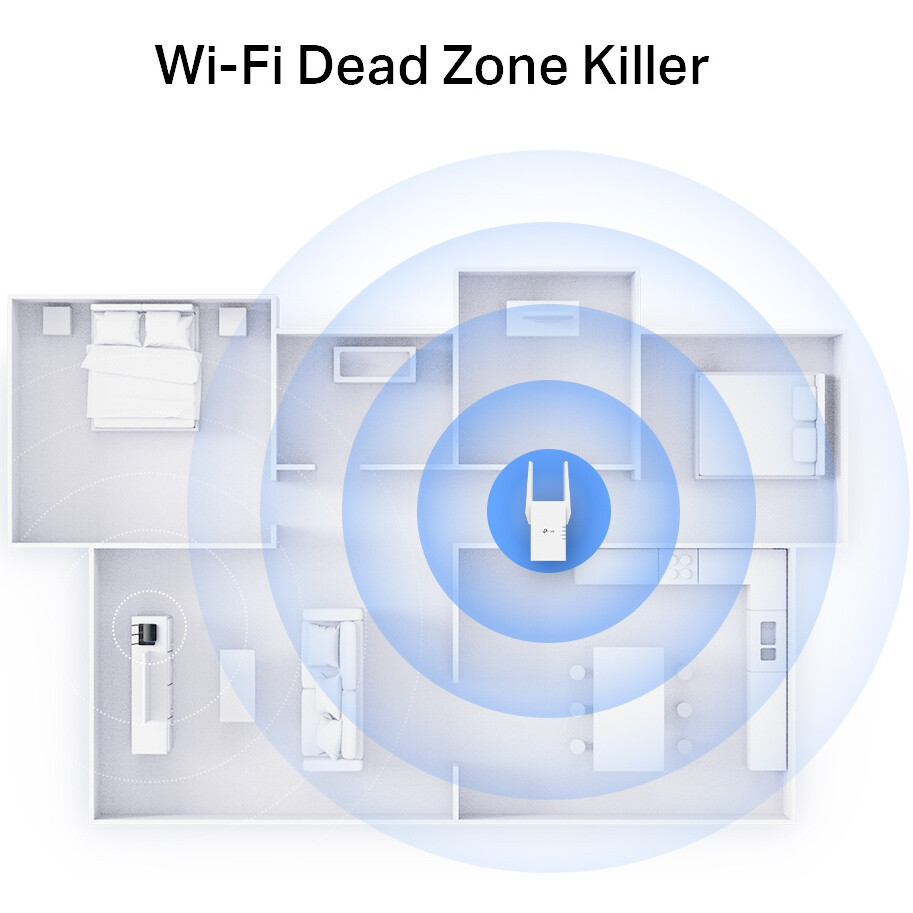 Wi-Fi усилитель (репитер) TP-Link RE705X - фото 4