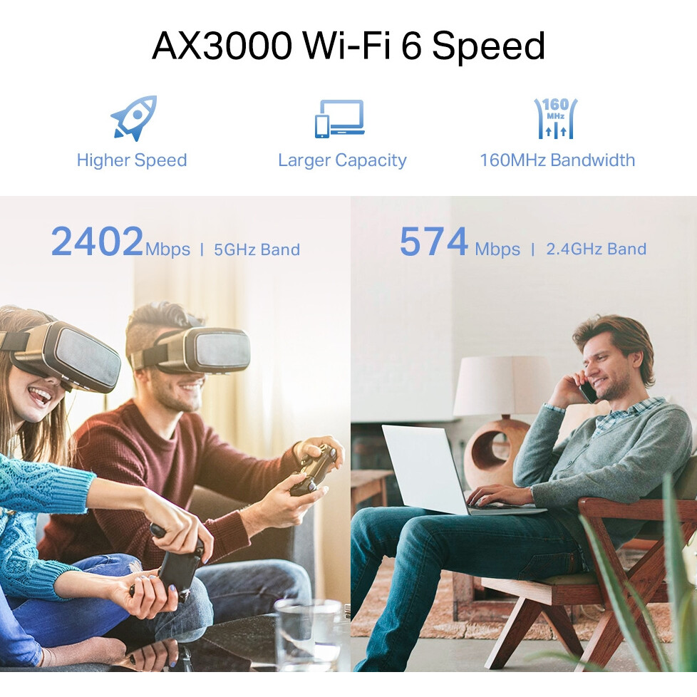 Wi-Fi усилитель (репитер) TP-Link RE705X - фото 5