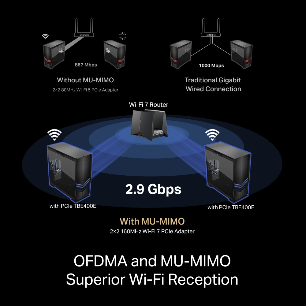 Wi-Fi адаптер TP-Link Archer TBE400E - фото 3