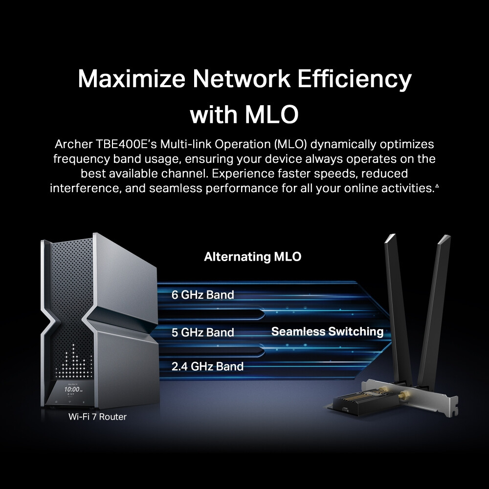 Wi-Fi адаптер TP-Link Archer TBE400E - фото 8