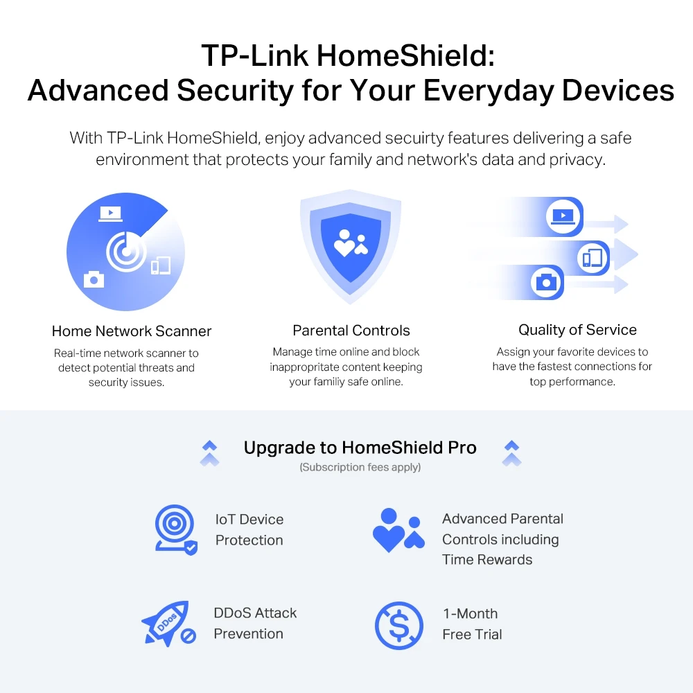 ..... Wi-Fi маршрутизатор (роутер) TP-Link Archer AX72 Pro (0353) Б/У повреждена упаковка - фото 5
