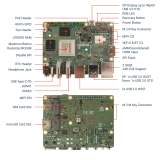 Одноплатный компьютер Radxa ROCK 5B+ 8GB