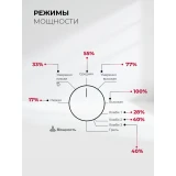 Встраиваемая микроволновая печь LEX BIMO 20.04 Grey (CHVE000027)