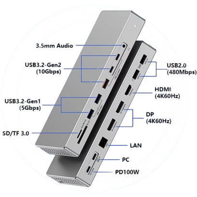 Док-станция KS-is USB-C 13-in-1 (KS-875) - фото 3
