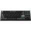 Клавиатура Keychron Q3 Ultra (Q3U-M3-RU)