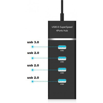 USB-концентратор KS-IS KS-532A1 - фото 2
