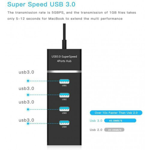 USB-концентратор KS-IS KS-533 - фото 3