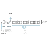 KVM консоль ATEN CL3716NX (CL3716NX-ATA-RG)