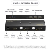 KVM переключатель KS-IS KS-705L2
