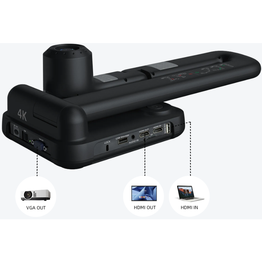Документ-камера IQBoard IQView B3821 - фото 2
