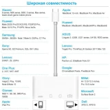 Кардридер KS-IS KS-399 White