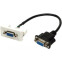 Вставка VGA Lanmaster LAN-WA-LP-VGA-FF-0.2