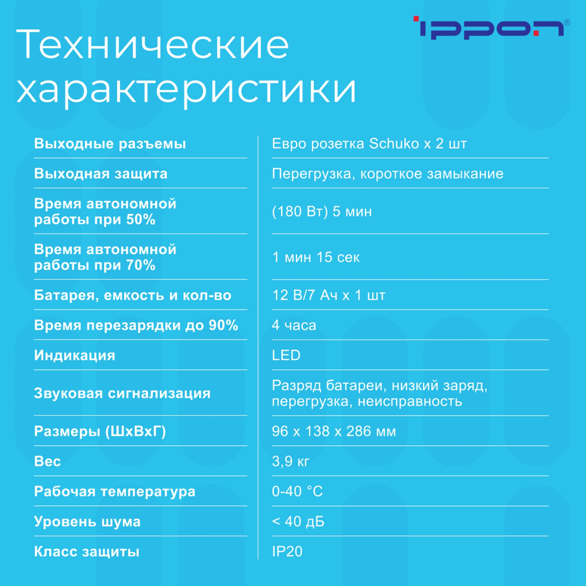 ИБП Ippon Simple 650 - 2165021 - фото 14