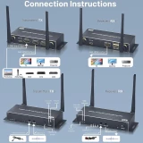 KVM удлинитель Orient VE054V2