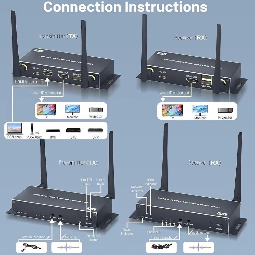 KVM удлинитель Orient VE054V2 - фото 6
