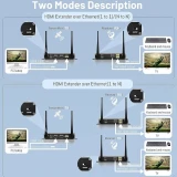 KVM удлинитель Orient VE054V2