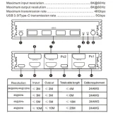 KVM переключатель Orient HS21H1D 8K
